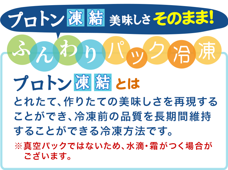 プロトン凍結 美味しさそのまま！ふんわりパック冷凍。とれたて、作りたての美味しさを再現することができ、冷凍前の品質を長期間維持することができる冷凍方法です。※真空パックではないため、水滴・霜がつく場合がございます。